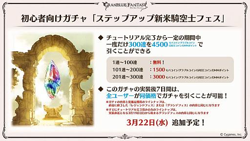 画像ギャラリー No.071のサムネイル画像 / 「グラブル」9周年直前生放送で発表された情報まとめ。Class.IVジョブ「ヤマト」や新たなジョブ強化システム「極致の証」の追加など