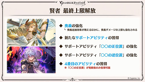 画像ギャラリー No.079のサムネイル画像 / 「グラブル」9周年直前生放送で発表された情報まとめ。Class.IVジョブ「ヤマト」や新たなジョブ強化システム「極致の証」の追加など