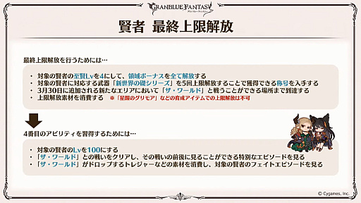 画像ギャラリー No.080のサムネイル画像 / 「グラブル」9周年直前生放送で発表された情報まとめ。Class.IVジョブ「ヤマト」や新たなジョブ強化システム「極致の証」の追加など