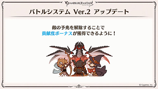 画像ギャラリー No.095のサムネイル画像 / 「グラブル」9周年直前生放送で発表された情報まとめ。Class.IVジョブ「ヤマト」や新たなジョブ強化システム「極致の証」の追加など