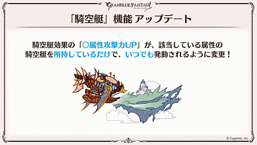 画像ギャラリー No.102のサムネイル画像 / 「グラブル」9周年直前生放送で発表された情報まとめ。Class.IVジョブ「ヤマト」や新たなジョブ強化システム「極致の証」の追加など