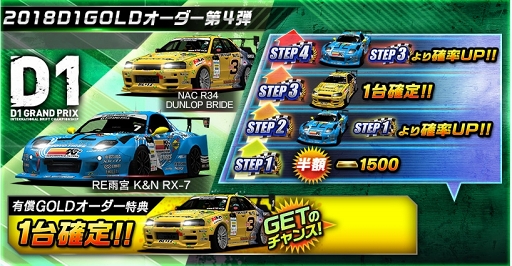 画像ギャラリー No.003のサムネイル画像 / 「ドリスピ」，「2018D1GP」コラボ第4弾 バトルロイヤルイベント「ドリスピGP」を開催