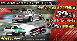 画像ギャラリー No.004のサムネイル画像 / 「ドリフトスピリッツ」,「Hot-Version」とのコラボイベントがスタート