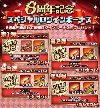 画像ギャラリー No.002のサムネイル画像 / 「ドリフトスピリッツ」,“6周年記念祭”が開催に