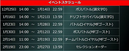 画像ギャラリー No.002のサムネイル画像 / 「ドリフトスピリッツ」,「頭文字D」「MFゴースト」とのコラボイベントが開催