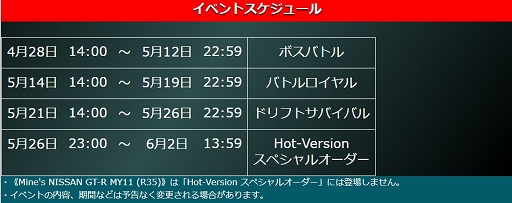 画像ギャラリー No.005のサムネイル画像 / 「ドリフトスピリッツ」でHot-VersionコラボイベントやGWキャンペーン開催中