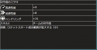 画像ギャラリー No.024のサムネイル画像 / 「ドリフトスピリッツ」,RTB(リアルタイムバトル)のシーズン1が開催