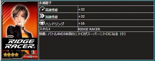 画像ギャラリー No.003のサムネイル画像 / 「ドリフトスピリッツ」でリッジレーサーとのコラボイベント“ドリフトサバイバル”が開催