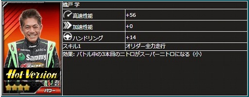 画像ギャラリー No.004のサムネイル画像 / 「ドリフトスピリッツ」にてHot-Version コラボ第1弾が開催。ドリキンこと土屋圭市さんが登場
