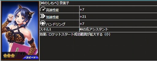 画像ギャラリー No.012のサムネイル画像 / 「ドリフトスピリッツ」にてHot-Version コラボ第1弾が開催。ドリキンこと土屋圭市さんが登場