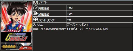 画像ギャラリー No.004のサムネイル画像 / 「ドリフトスピリッツ」,アニメ「新世紀GPXサイバーフォーミュラ」とのコラボを開催中