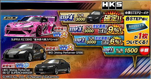 画像ギャラリー No.003のサムネイル画像 / 「ドリフトスピリッツ」,HKSコラボとゴールデンウィークキャンペーン開催中