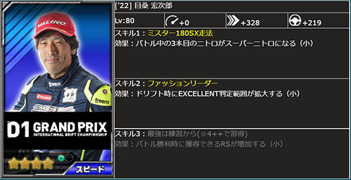 画像ギャラリー No.012のサムネイル画像 / 「ドリフトスピリッツ」でD1GPとのコラボイベントが開催中