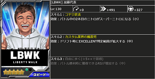 画像ギャラリー No.007のサムネイル画像 / 「ドリフトスピリッツ」,リバティーウォークコラボを開催中