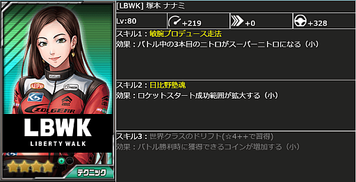 画像ギャラリー No.008のサムネイル画像 / 「ドリフトスピリッツ」,リバティーウォークコラボを開催中