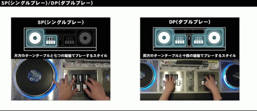 画像ギャラリー No.005のサムネイル画像 / 本日稼動のシリーズ最新作「beatmania IIDX 21 SPADA」。トップランカーのMADOKA氏&DOLCE.氏による初見プレイムービーを掲載