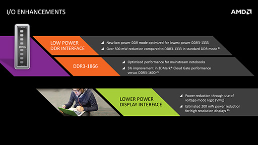 画像ギャラリー No.012のサムネイル画像 / AMD,次世代モバイル向けAPU「Mullins」と「Beema」の概要を公開。Bay Trailを追撃する切り札となるか?