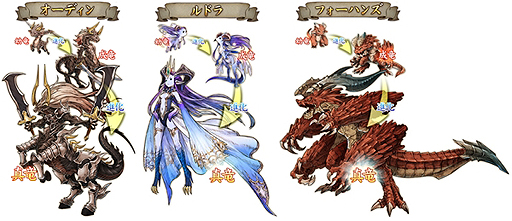 画像ギャラリー No.005のサムネイル画像 / Cygamesが新作RPG「ナイツオブグローリー」の配信をMobageで本日スタート。数々のジョブや，味方のドラゴンを使いこなして最強の騎士を育てるべし