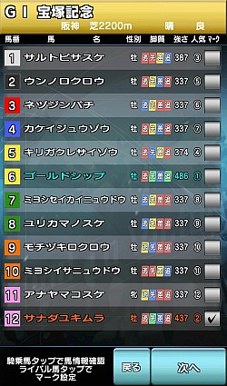 画像ギャラリー No.010のサムネイル画像 / 「ギャロップレーサー」が「戦国無双シュート」とコラボ。3武将のカードが登場