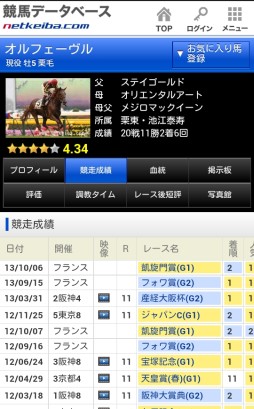 画像ギャラリー No.001のサムネイル画像 / Android版「ギャロップレーサー」が本日サービス開始。iOS版は1月配信予定