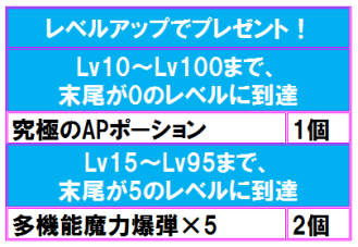 画像ギャラリー No.009のサムネイル画像 / 「そしてキミは魔王になった」にキャラ「吟遊詩人」やアクセサリーが新登場