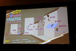 画像ギャラリー No.008のサムネイル画像 / ［GDC 2015］「Sunset Overdrive」は，システムやマップを大胆に作り直して「真のオープンワールド」の実現を目指した