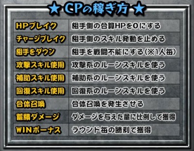 画像ギャラリー No.002のサムネイル画像 / 「ドラゴンダイス」,4対4のリアルタイム対人バトル「剣闘技大会」を実装