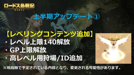 画像ギャラリー No.004のサムネイル画像 / 「ロードス島戦記オンライン」，2019年のアップデートに関するロードマップを公開。一部の調整は2月20日に実施予定