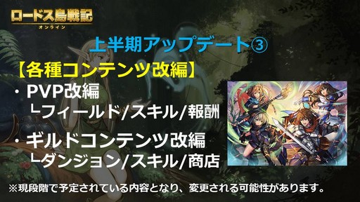 画像ギャラリー No.006のサムネイル画像 / 「ロードス島戦記オンライン」，2019年のアップデートに関するロードマップを公開。一部の調整は2月20日に実施予定