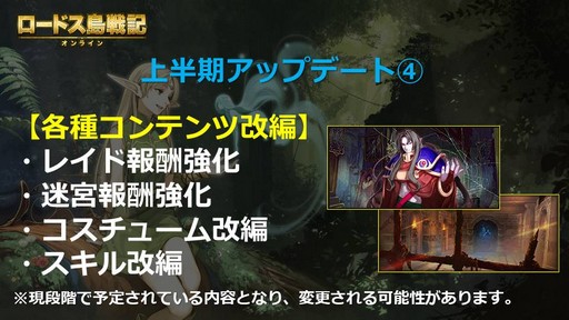 画像ギャラリー No.007のサムネイル画像 / 「ロードス島戦記オンライン」，2019年のアップデートに関するロードマップを公開。一部の調整は2月20日に実施予定