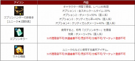 画像ギャラリー No.006のサムネイル画像 / 「ロードス島戦記オンライン」，高難度ダンジョン“ドワーフの大隧道 深層”を実装。アップデートを記念した“スペシャルイベント”の開催も