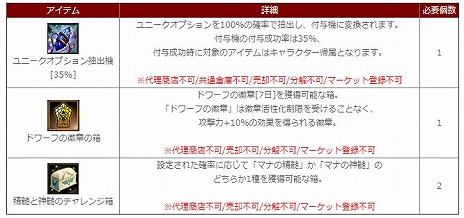画像ギャラリー No.011のサムネイル画像 / 「ロードス島戦記オンライン」Lv110〜Lv140のキャラクターが参加可能な高難度ダンジョンを実装