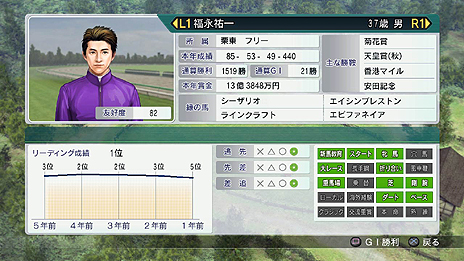 画像ギャラリー No.008のサムネイル画像 / 「ウイポ」シリーズの“集大成”となる「Winning Post 8」が発表。PC版が2014年2月28日,PS3版/PS Vita版が同3月27日に発売