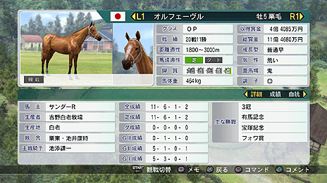 画像ギャラリー No.022のサムネイル画像 / 「ウイポ」シリーズの“集大成”となる「Winning Post 8」が発表。PC版が2014年2月28日,PS3版/PS Vita版が同3月27日に発売