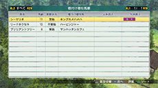 画像ギャラリー No.011のサムネイル画像 / 「Winning Post 8」,最強馬を産み出すために知っておきたい情報が一挙公開に。実在の種牡馬や繁殖牝馬も多数登場