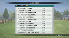 画像ギャラリー No.005のサムネイル画像 / 「Winning Post 8」,実践形式のチュートリアルやPS3/PS Vita版のみのオンライン要素「みんなの記録」など,新情報を紹介