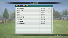画像ギャラリー No.006のサムネイル画像 / 「Winning Post 8」,実践形式のチュートリアルやPS3/PS Vita版のみのオンライン要素「みんなの記録」など,新情報を紹介