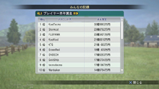 画像ギャラリー No.008のサムネイル画像 / 「Winning Post 8」,実践形式のチュートリアルやPS3/PS Vita版のみのオンライン要素「みんなの記録」など,新情報を紹介