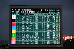 画像ギャラリー No.003のサムネイル画像 / 「Winning Post」シリーズの冠レースが大井競馬場で開催。ソフトやPS Vita本体が当たる抽選会も実施中