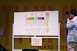 画像ギャラリー No.006のサムネイル画像 / 「ウイニングポスト×東京シティ競馬」コラボイベントの模様をレポート。「Winning Post 8 2016」によるレースシミュレーションの結果は？