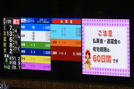 画像ギャラリー No.016のサムネイル画像 / 「ウイニングポスト×東京シティ競馬」コラボイベントの模様をレポート。「Winning Post 8 2016」によるレースシミュレーションの結果は？