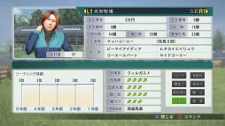 画像ギャラリー No.004のサムネイル画像 / 「Winning Post 8」,追加牧場長やBGMセレクト機能をDLCで配信