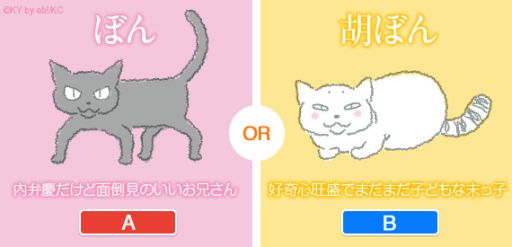 画像ギャラリー No.002のサムネイル画像 / 「いただきストリートfor au」でアニメ「くるねこ」とのコラボイベントがスタート