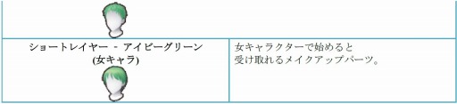 画像ギャラリー No.025のサムネイル画像 / 「スマホでゴルフ！ ぐるぐるイーグル」Android版が配信開始。記念イベント実施
