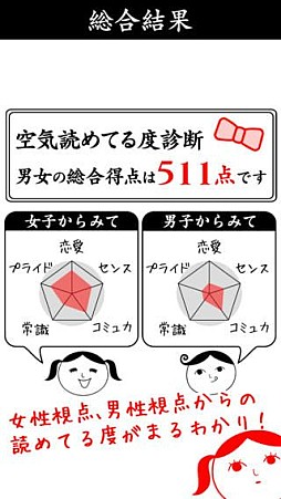 空気読み。3