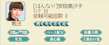 画像ギャラリー No.013のサムネイル画像 / 「100万人のWinning Post」，タレント・安田美沙子さんとのコラボイベント第2弾が開催
