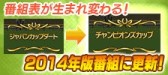 画像ギャラリー No.009のサムネイル画像 / 「100万人のWinning Post」が2014年度版にリニューアル。記念キャンペーンも