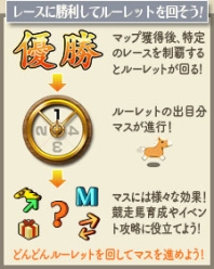 画像ギャラリー No.007のサムネイル画像 / 「100万人のWinning Post」でシリーズ5周年記念のカウントダウンキャンペーン