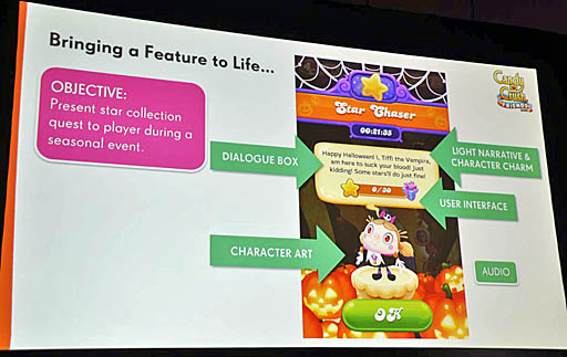 画像ギャラリー No.011のサムネイル画像 / ［GDC 2019］カジュアルなモバイルゲームで，物語をなるべく小さくプレイヤーに伝える方法とは