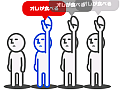 俺がやるよ。いや，おれが！ スマートフォン向けタイミングゲーム「どうぞどうぞ」を紹介する「（ほぼ）日刊スマホゲーム通信」第452回
